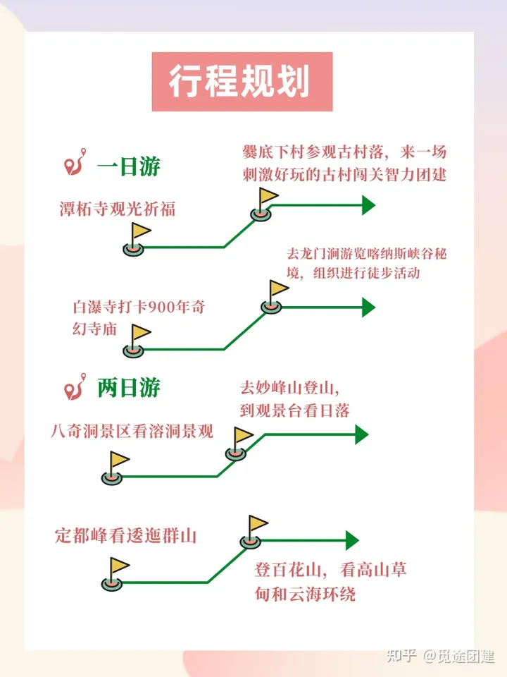 北京团建🔥门头沟9个必去景点合集