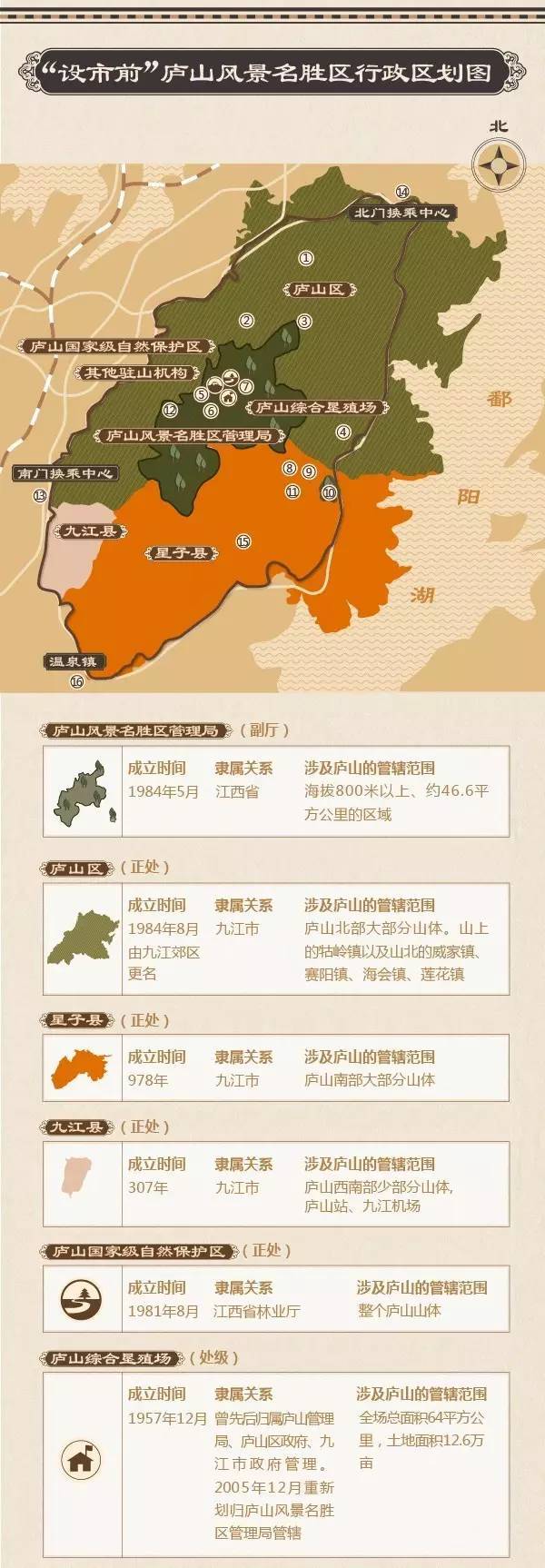 不识庐山真面目，只缘未交三十五？庐山景区多项目收费上热搜-庐山西海景区门票多少钱