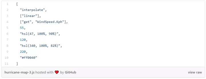 教程 | 从 0 到 1，教你可视化实时台风路径-从0到1书图片