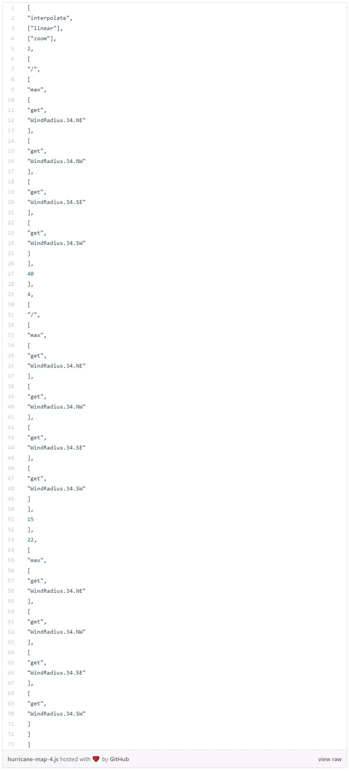 教程 | 从 0 到 1，教你可视化实时台风路径-从0到1书图片