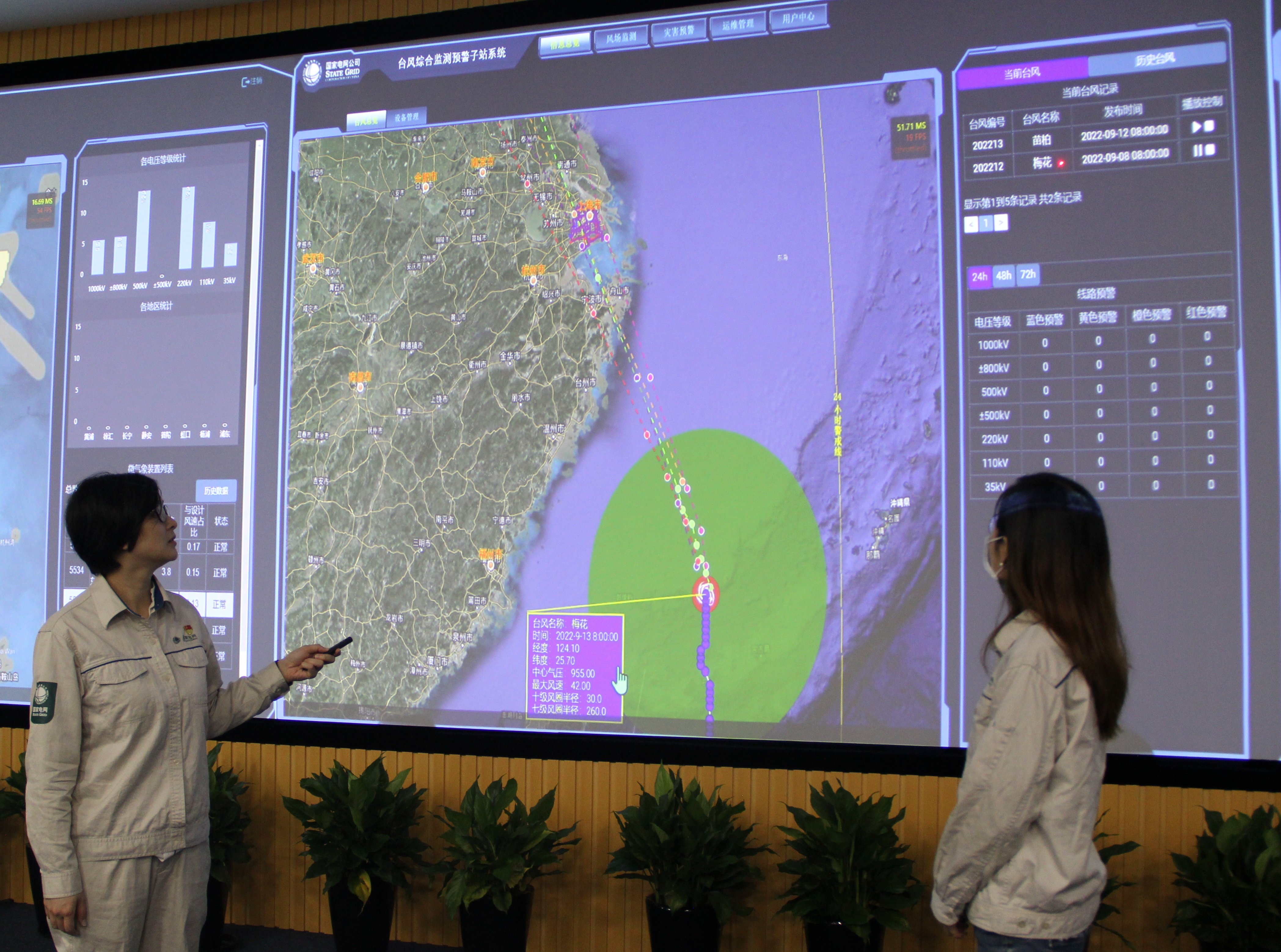 迎战“梅花”，上海电网负荷预测将与台风路径实时“绑定”-台风 上海 停电
