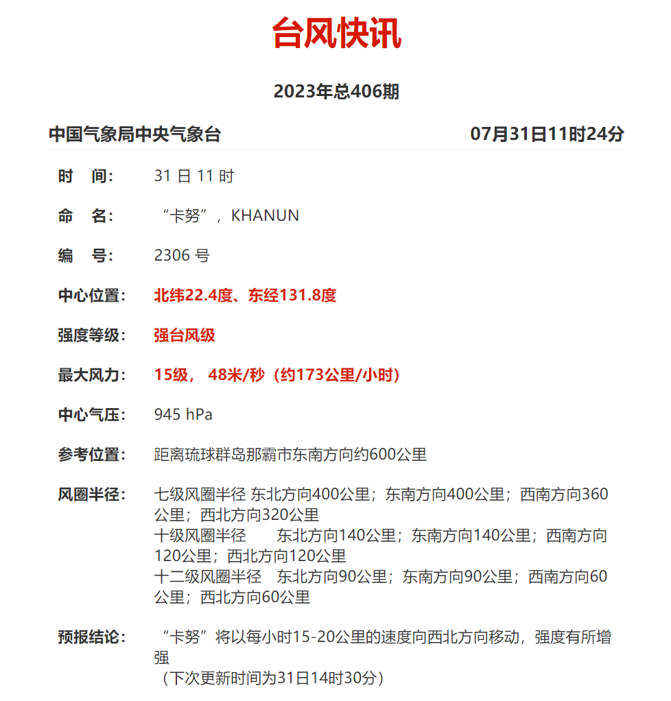 台风卡努到哪了？直击实时路径 台风卡努直扑浙江-2017年台风玛娃