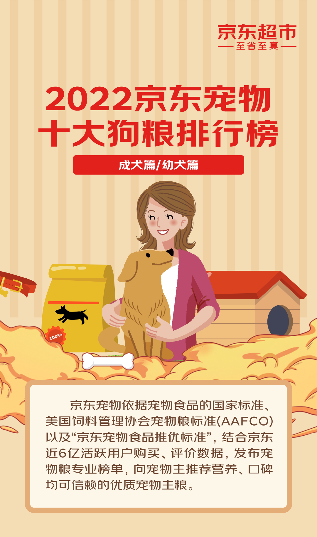 京东宠物发布2022十大宠物主粮排行榜首创“选粮助手”服务 全面解决宠物主选粮焦虑-京东宠物用品品牌