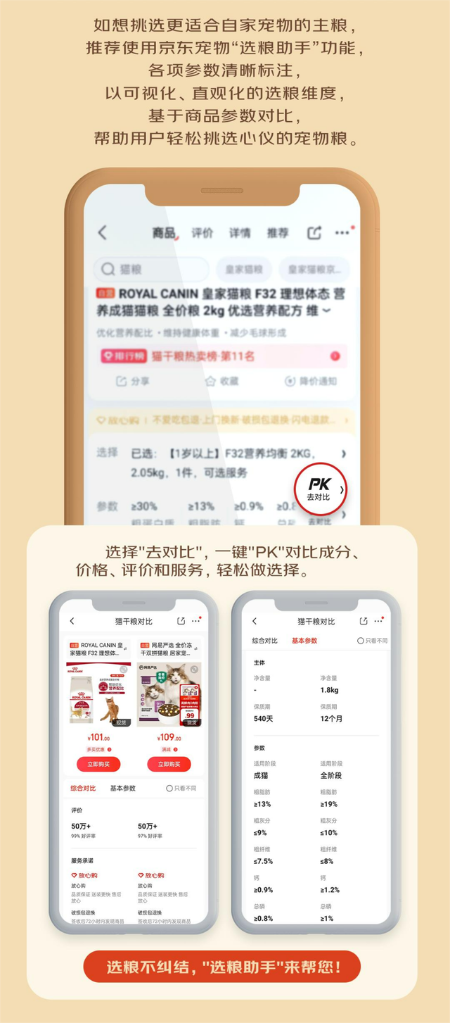 京东宠物发布2022十大宠物主粮排行榜首创“选粮助手”服务 全面解决宠物主选粮焦虑-京东宠物用品品牌