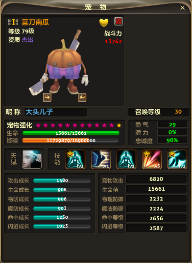 《零纪元》宠物排行活动圆满结束！快来看看榜上都有谁-零纪元关服了么