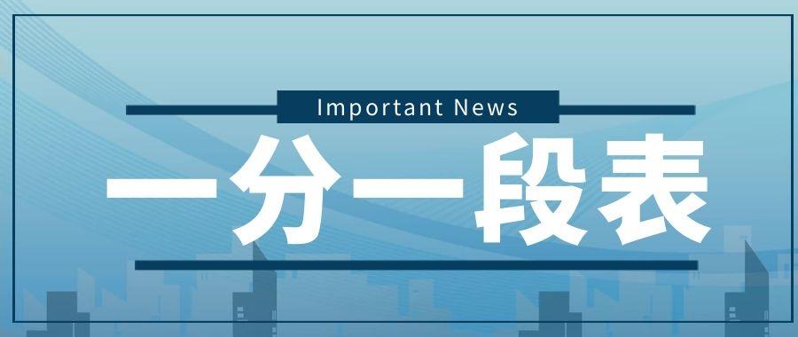 【汇总】【一分一段表】2022高考各省成绩分段表（陆续更新中 请收藏）-2021高考分数各省