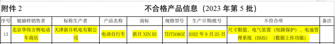 新国标下新日电动自行车仍违规解码提速 产品质量堪忧多次抽检不合格-新国标下新日电动自行车仍充电吗