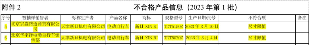 新国标下新日电动自行车仍违规解码提速 产品质量堪忧多次抽检不合格-新国标下新日电动自行车仍充电吗