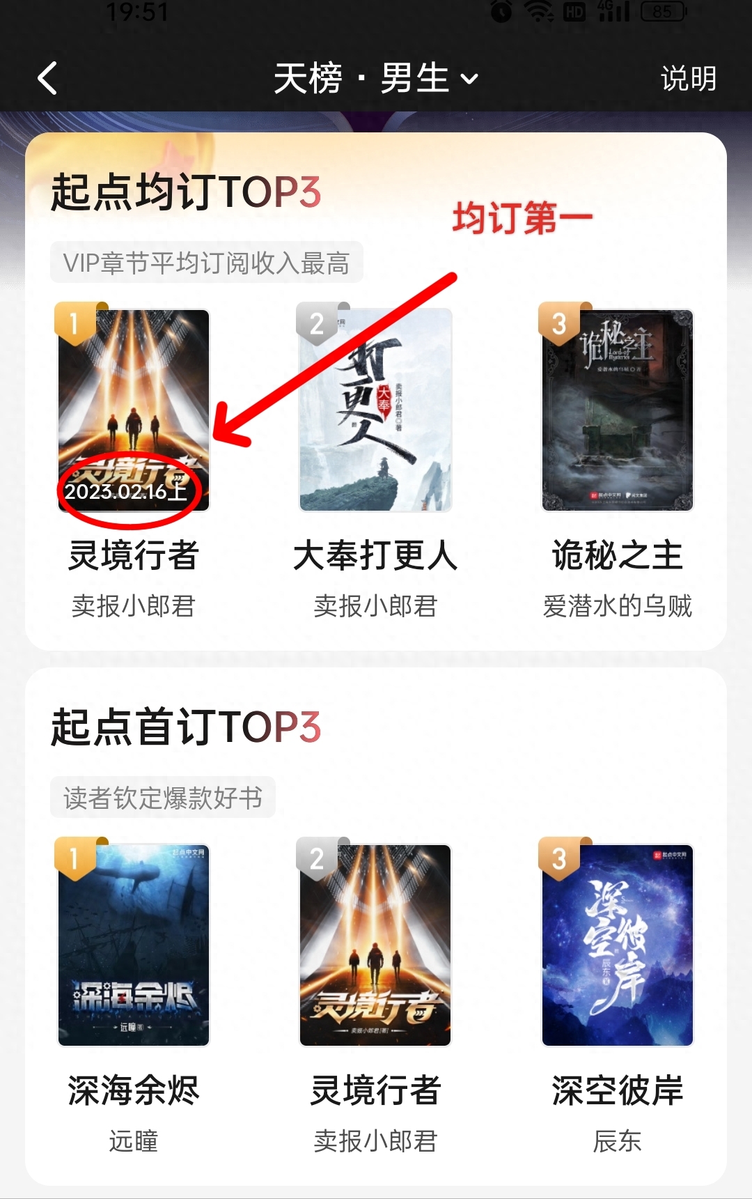 卖报小郎君新书《灵境行者》均订超过《大奉打更人》登顶起点了-灵境是谁翻译的