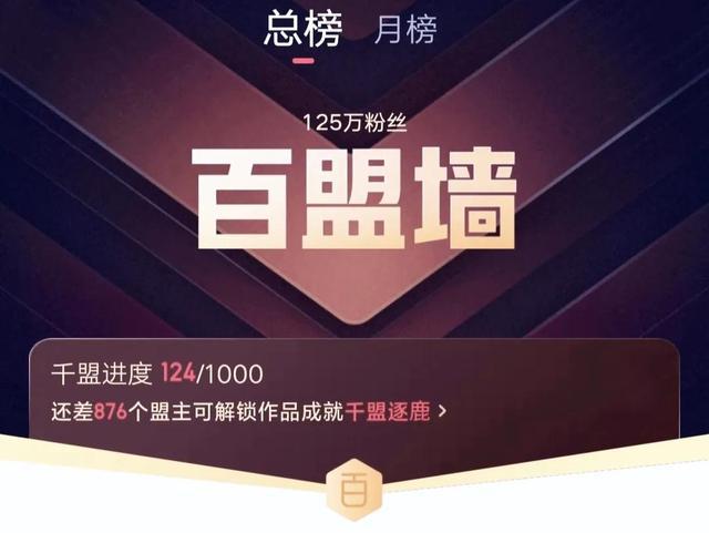 《灵境行者》首订破八万创造纪录，卖报小郎君有望最快达成十万订-灵境行者最新章节无弹窗笔趣阁