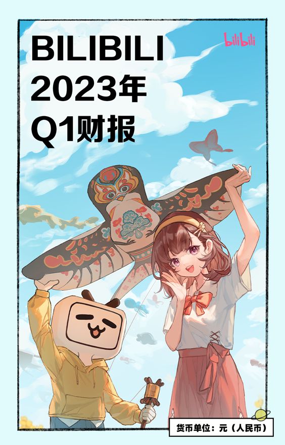bilibili公布2023年一季报，商业广告投放收入同比增22%-b站2020年广告收入