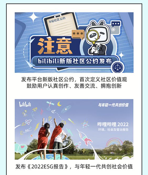 bilibili公布2023年一季报，商业广告投放收入同比增22%-b站2020年广告收入