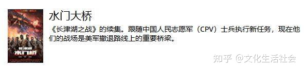 2022全球电影票房排行榜 十大影片！ 汤姆克鲁斯《壮志凌云2》 亿位居榜首！ 《阿凡达2》 亿位居第二，《侏罗纪世界3》 亿位居第三，国产片《水门桥》、《独行月球》第九第十！-电影《壮志凌云》简介