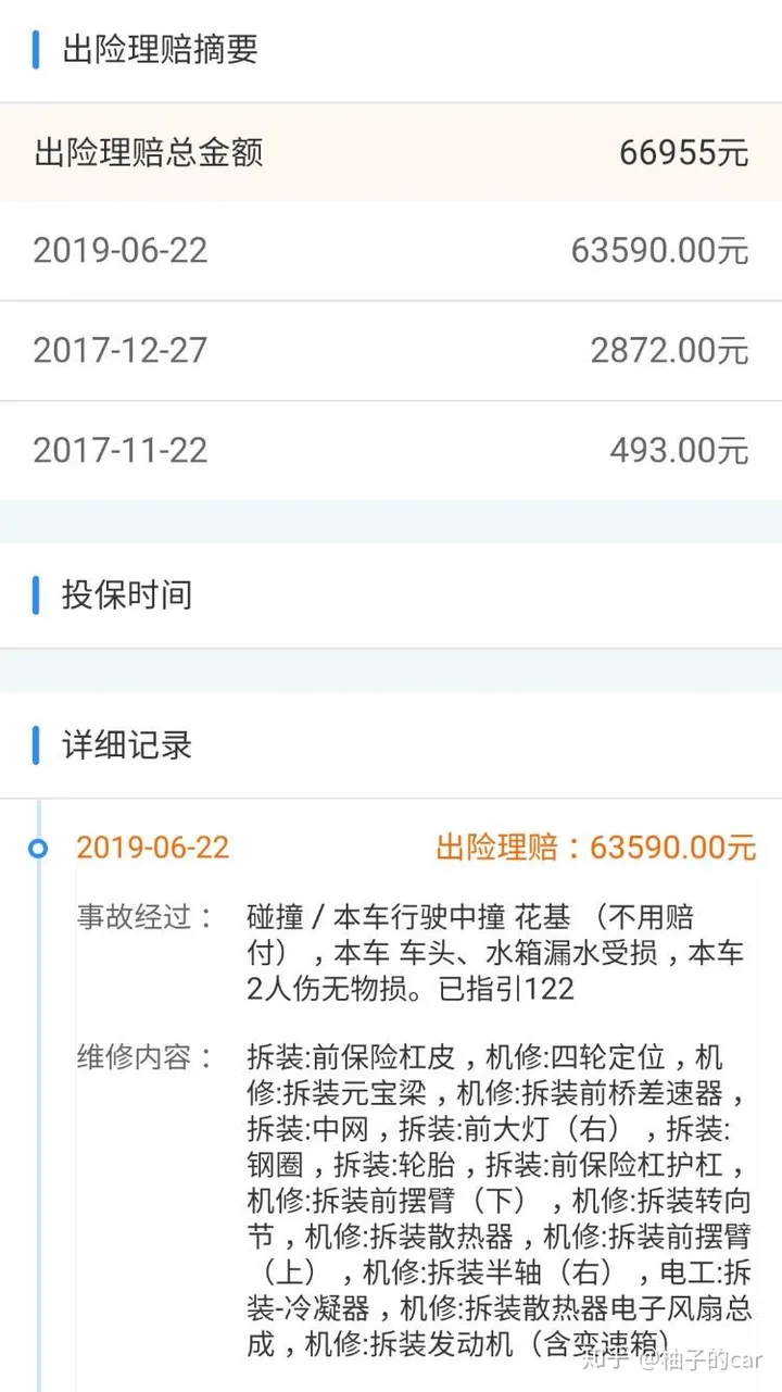 买二手车哪个APP好用?-买二手车最好的平台有哪些