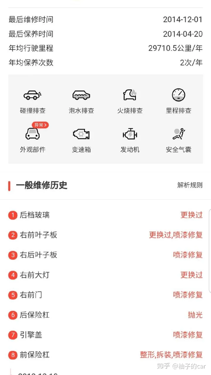 买二手车哪个APP好用?-买二手车最好的平台有哪些