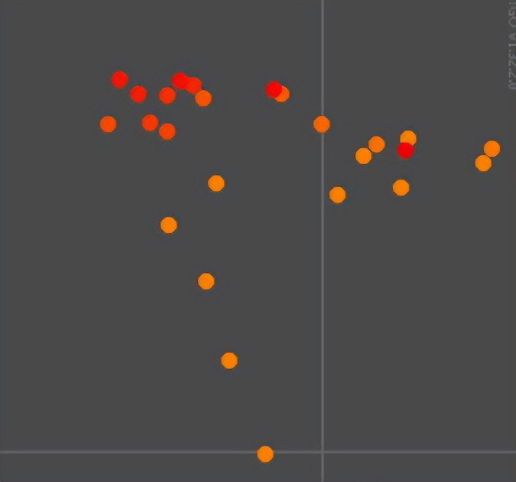 《无畏契约》评测：易于上手难于精通-无畏契约是哪个平台的游戏