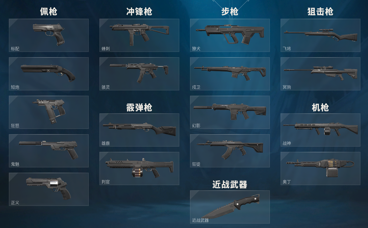 《无畏契约》武器手感简评-无畏契约武器展示按键