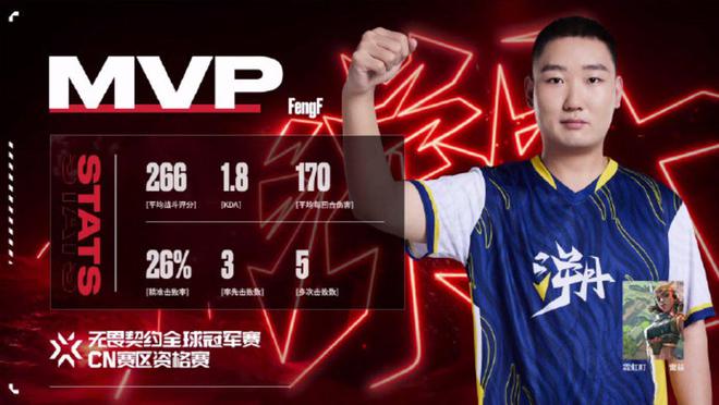 《无畏契约》国服，水土不服-无畏契约皮肤获得方式