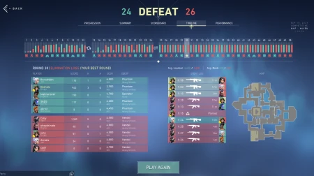 守望先锋玩家如何快速上手无畏契约？做好这三点，上分无压力-守望先锋 攻略