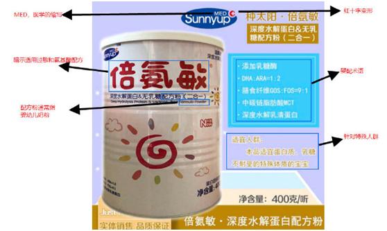 “彬州奶粉”事件涉事公司：上市公司澳优紧急撇清关系-彬州属于哪个省份的