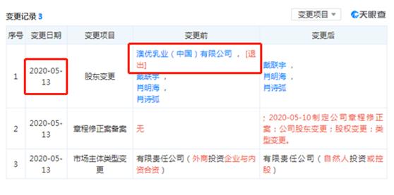 “彬州奶粉”事件涉事公司：上市公司澳优紧急撇清关系-彬州属于哪个省份的