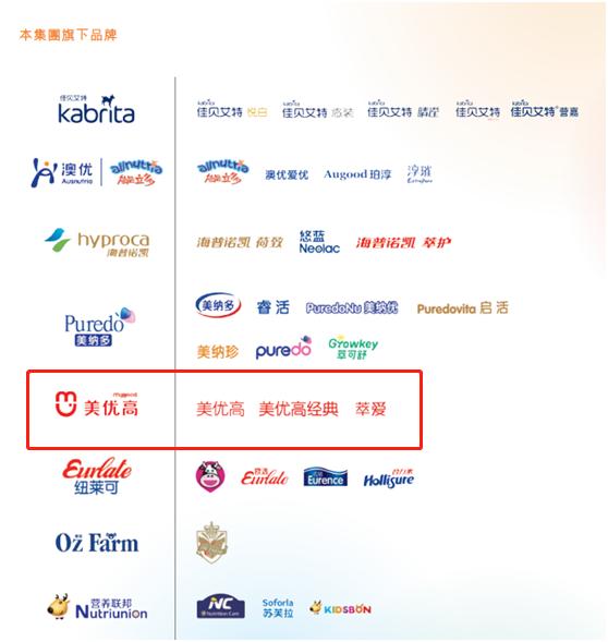 “彬州奶粉”事件涉事公司：上市公司澳优紧急撇清关系-彬州属于哪个省份的