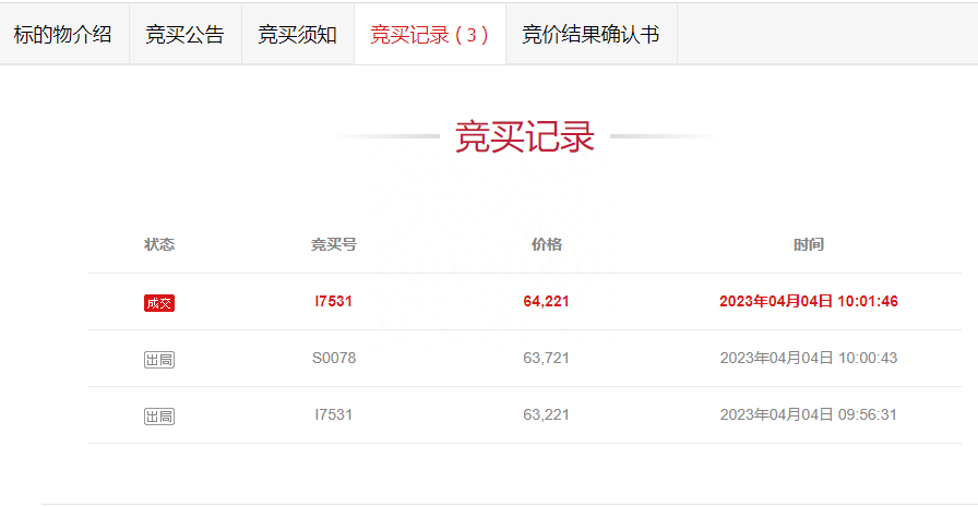 64221元，捡漏买了一辆法拍的大型洒水车，不知道赚大了吗？