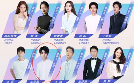 王俊凯千玺再度合体，闭关后投身星辰大海，为啥总凑不齐三个人？-千玺和王俊凯