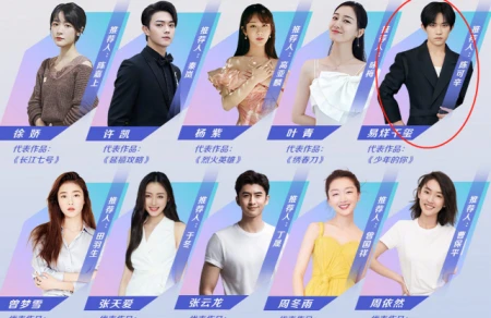 王俊凯千玺再度合体，闭关后投身星辰大海，为啥总凑不齐三个人？-千玺和王俊凯