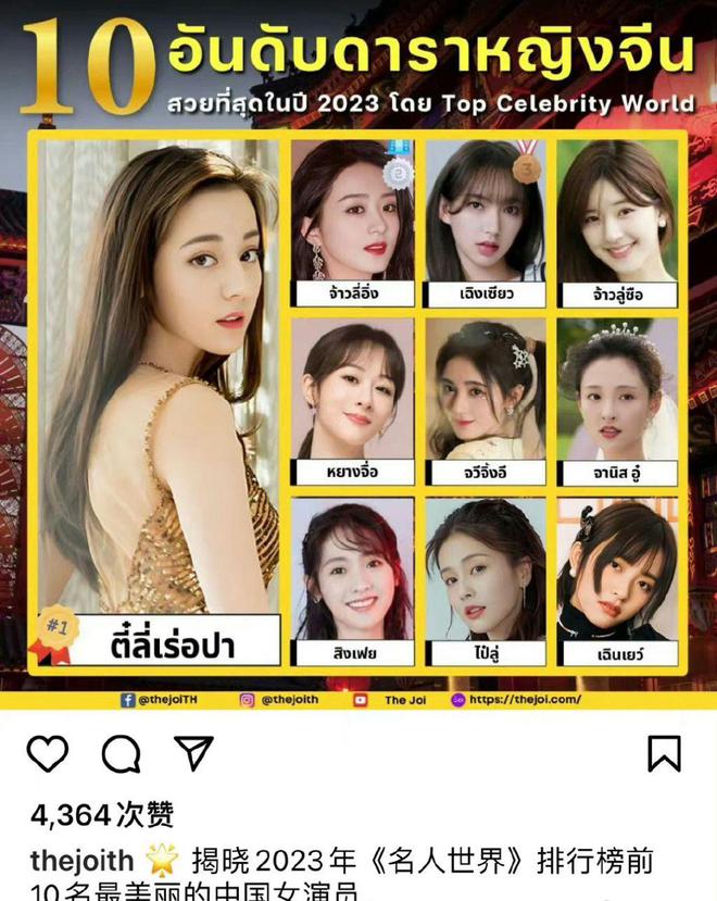 泰国评选十大最美中国女演员，果然是迪丽热巴最有人气-泰国最美的五大女明星排行榜