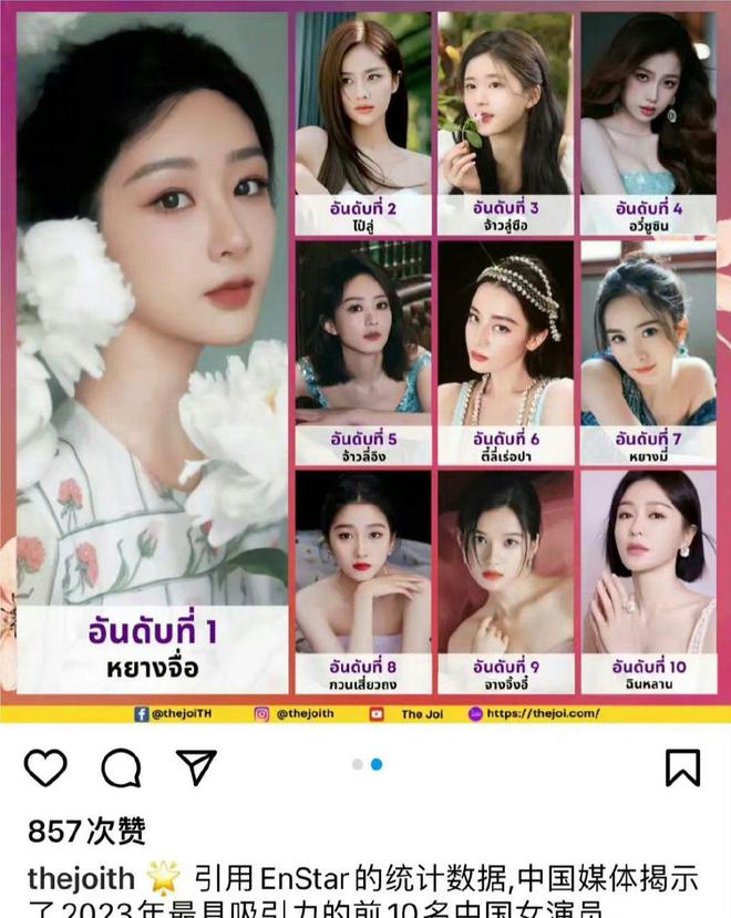泰国评选十大最美中国女演员，果然是迪丽热巴最有人气-泰国最美的五大女明星排行榜