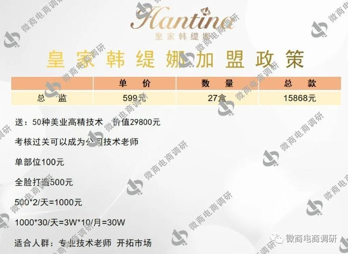 臻诺熹：皇家韩缇娜承诺一分钟就见效，四级代理模式如何解读？-臻诺熹皇家韩缇娜多少年了