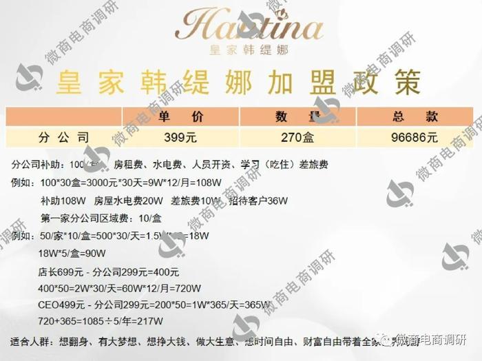 臻诺熹：皇家韩缇娜承诺一分钟就见效，四级代理模式如何解读？-臻诺熹皇家韩缇娜多少年了