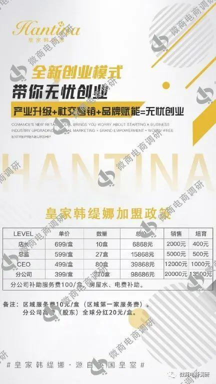 臻诺熹：皇家韩缇娜承诺一分钟就见效，四级代理模式如何解读？-臻诺熹皇家韩缇娜多少年了