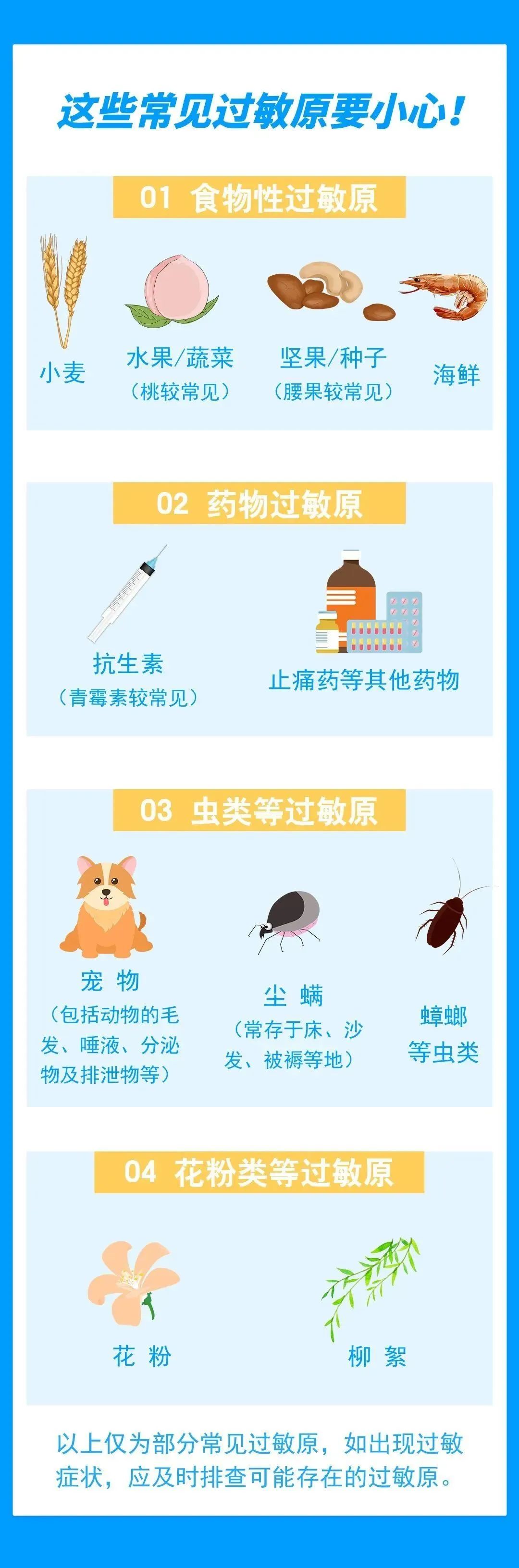 上热搜！原来真的有人一运动就过敏！就算躺平这病也得治 →-一运动就过敏怎么办