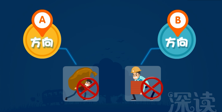 腰椎间盘突出怎样治疗?-腰椎间盘突出怎么治疗有效果