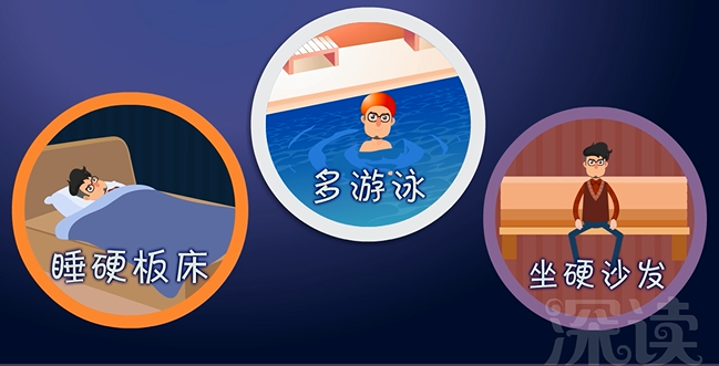 腰椎间盘突出怎样治疗?-腰椎间盘突出怎么治疗有效果