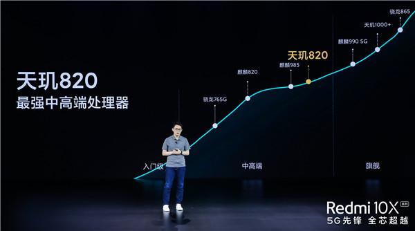 Redmi 10X系列发布：首发天玑820 售价1599元起-小米红米10x天玑820