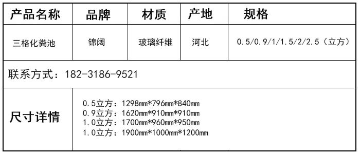 一体式玻璃钢模压化粪池厂家@1立方三格式玻璃钢化粪池-玻璃钢三格模压化粪池