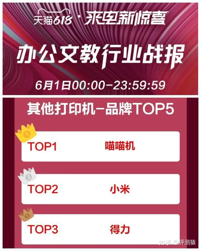 喵喵机为啥是错题学习秘密武器？家长们看看这篇介绍估计就懂了！