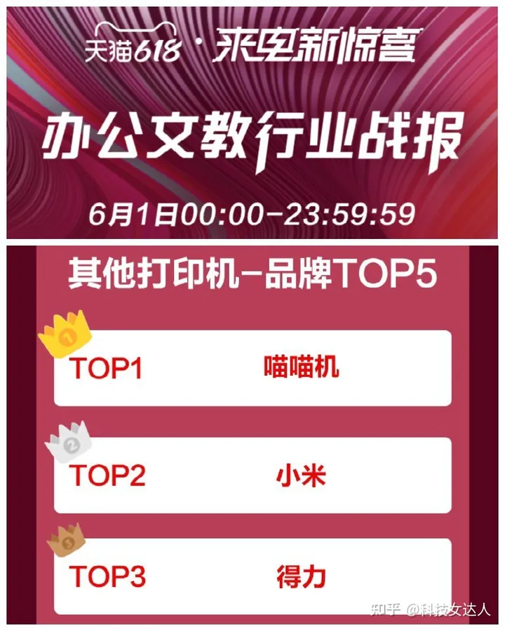 家长孩子都爱学习神器，喵喵机错题学习机-喵喵机怎么把错题本中的错题删除