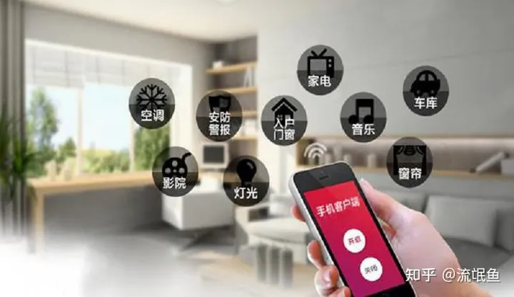 什么是智能家居？全屋定制智能家居系统包含哪些？-智能家居全屋定制大概需要多少钱?