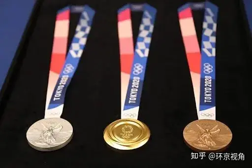 奥运金牌的背后，究竟值多少钱？-奥运金牌能值多少钱?
