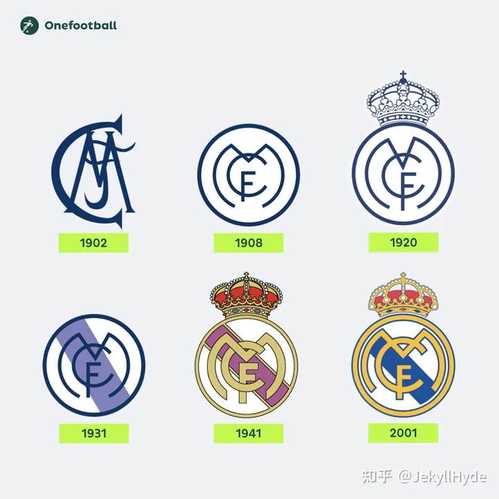 皇马和巴萨的气质有什么不同？-皇马和巴萨是什么关系