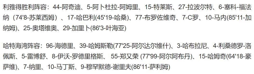 沙超-C罗世界波+助攻拉波尔特破门 利雅得胜利2-0各项赛事五连胜-C罗世界波集锦高清无水印