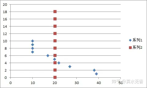 东京奥运会金牌榜-2021年东京奥运会金牌榜图片