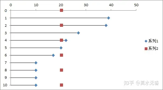 东京奥运会金牌榜-2021年东京奥运会金牌榜图片