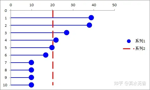 东京奥运会金牌榜-2021年东京奥运会金牌榜图片