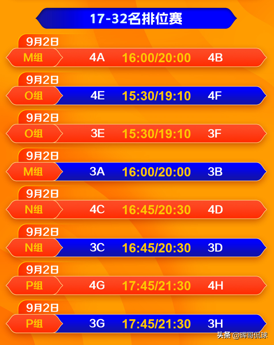 （26日更新）2023男篮世界杯赛程时间表！附中国男篮完整赛程-男篮世界杯2022