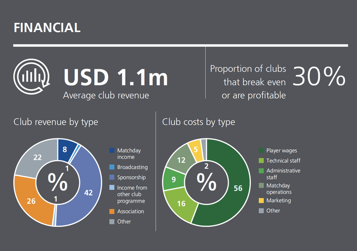 你真的不了解中国女足，不信来看看这八问-中国女足的表现
